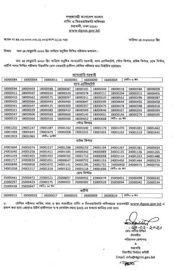 www dgnm gov bd selection grade|আবেদন.